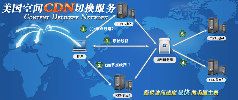 云安全：守护云上世界的隐形卫士
