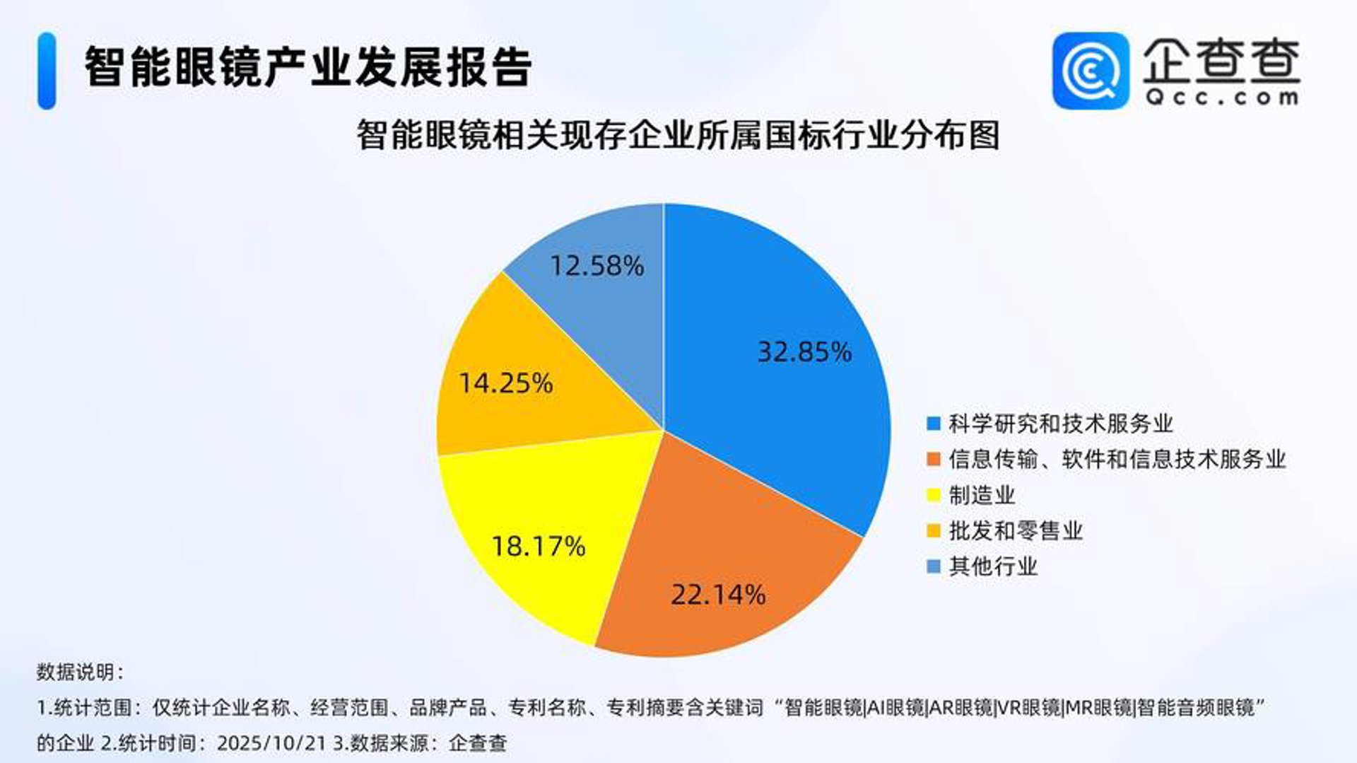 海象云网